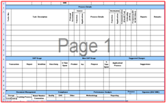 Business Process Study